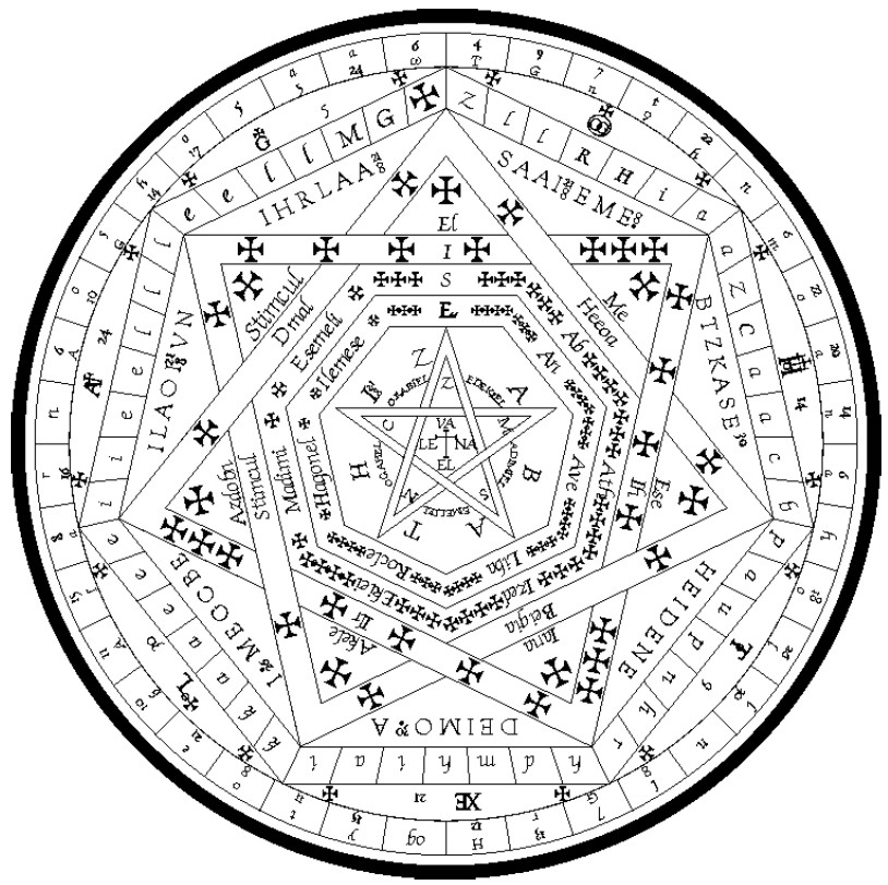 Sigillum Dei Aemeth