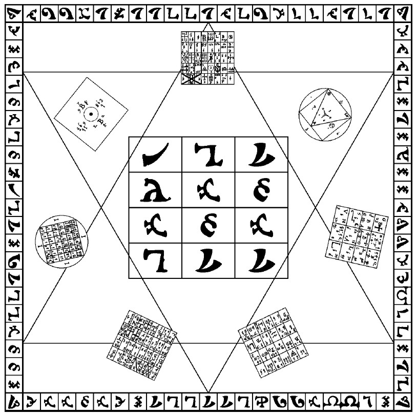 The Holy Table